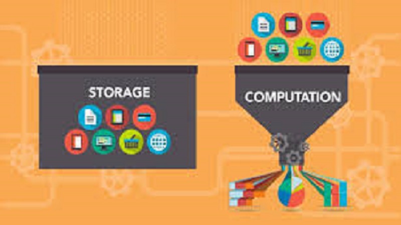 Online Micro Services Pvt Ltd